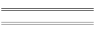 MC MIDI FILES